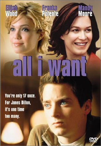 All I Want (DVD) Pre-Owned