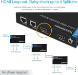 2-Port HDMI Extender/Splitter over Cat5e/6 - 50M/165ft [upto 1080p] (GF-HDExt2P-Pro1845) (gofanco)  Pre-owned: Transmitter w/ AC Adapter ONLY (Receivers NOT Included)