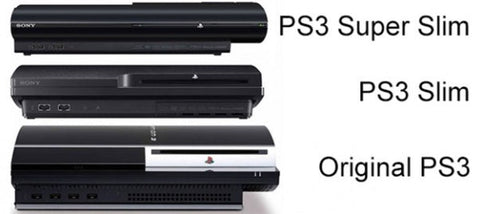 PlayStation 3 500 GB System